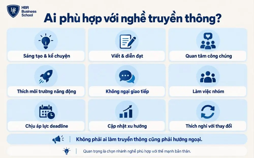 Những tố chất và kỹ năng phù hợp với người theo nghề truyền thông.