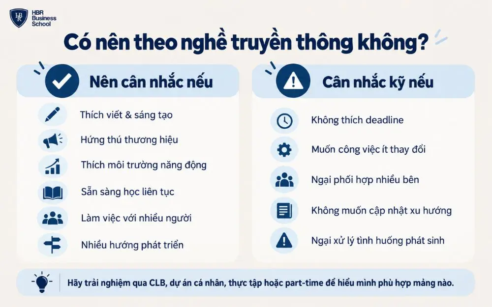 Những yếu tố cần cân nhắc trước khi lựa chọn theo nghề truyền thông.