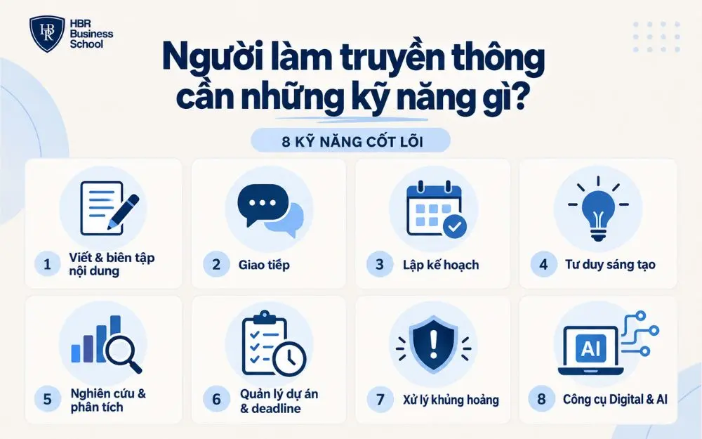 Tổng hợp 8 kỹ năng cốt lõi cần có của người làm truyền thông.