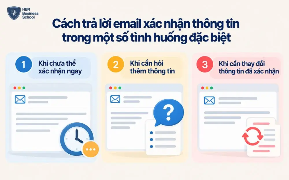 Ba tình huống đặc biệt khi trả lời email xác nhận thông tin.