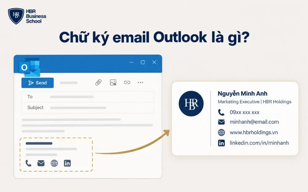 Chữ ký email Outlook giúp hiển thị thông tin liên hệ chuyên nghiệp, rõ ràng.