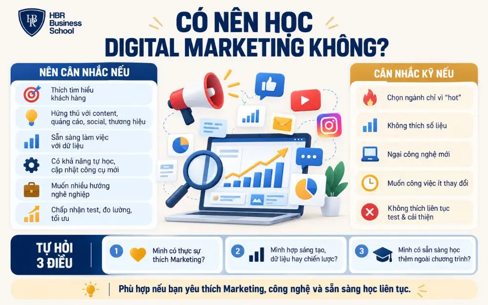 Những yếu tố cần cân nhắc trước khi quyết định học Digital Marketing