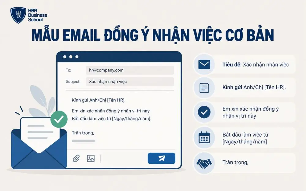Mẫu email đồng ý nhận việc cơ bản, ngắn gọn, lịch sự và chuyên nghiệp.