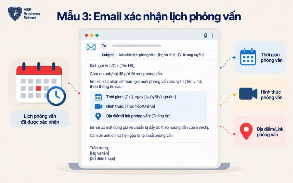 Mẫu email xác nhận lịch phỏng vấn rõ ràng, lịch sự và chuyên nghiệp.