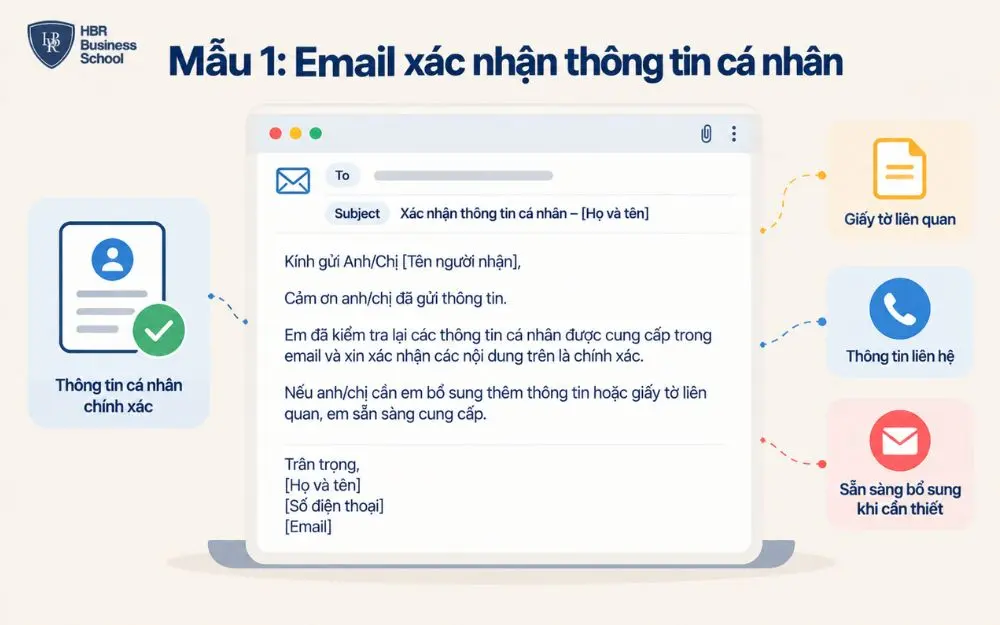 Mẫu email xác nhận thông tin cá nhân rõ ràng, lịch sự, chuyên nghiệp.