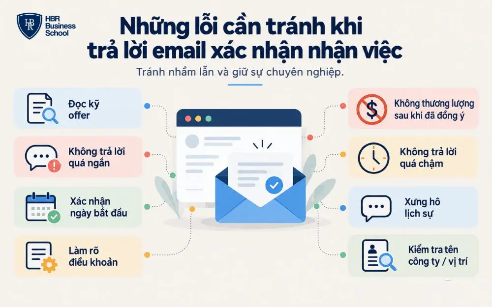 Những lỗi thường gặp khi trả lời email xác nhận nhận việc cần tránh