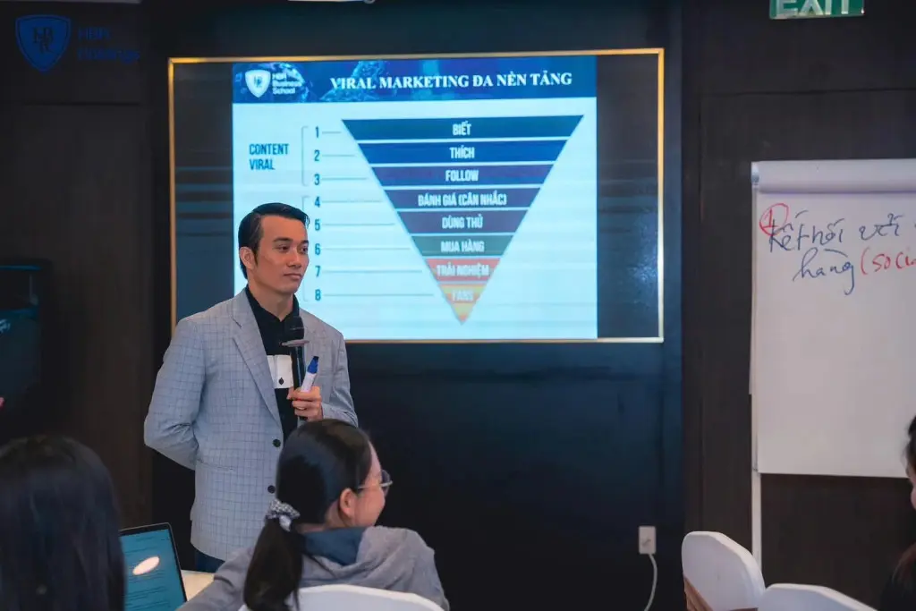 AI IN ACTION: HBR HOLDINGS ĐẨY MẠNH ĐÀO TẠO ỨNG DỤNG AI TRONG SALES VÀ MARKETING