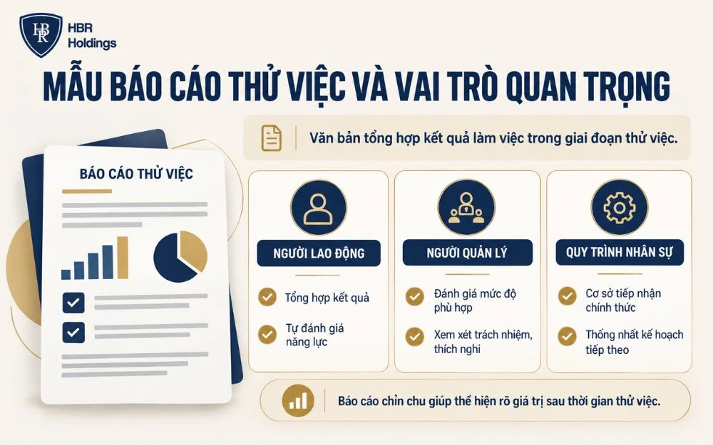 Mẫu báo cáo thử việc là gì và tại sao quan trọng?
