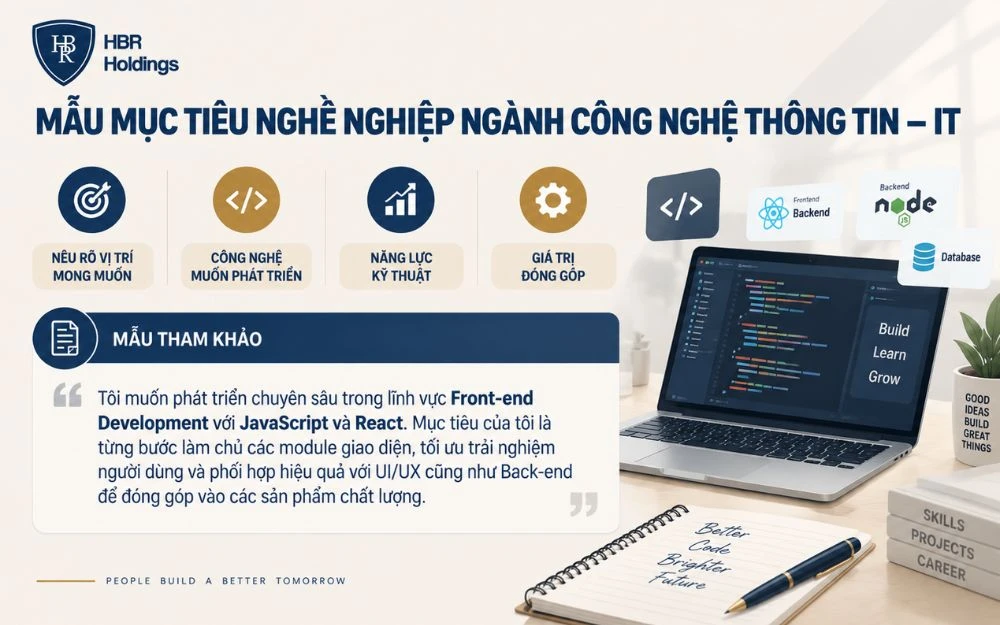 Mẫu mục tiêu nghề nghiệp ngành Công nghệ thông tin – IT
