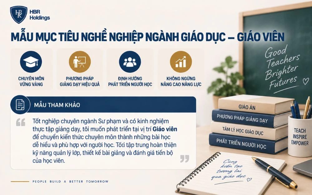 Mẫu mục tiêu nghề nghiệp ngành Giáo dục – Giáo viên