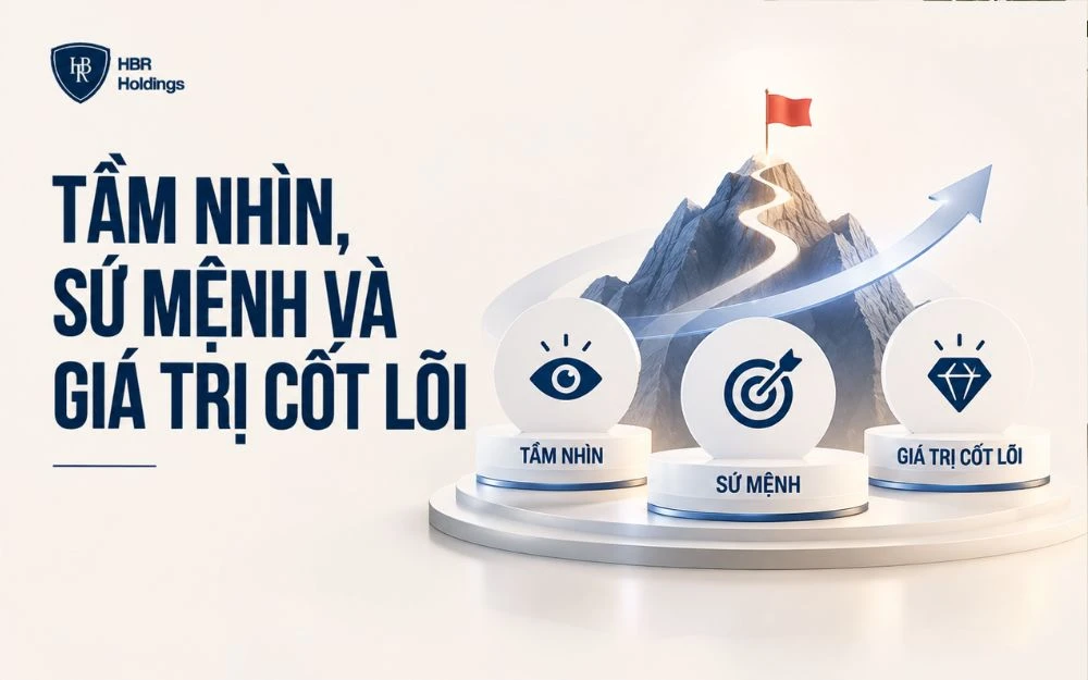 Tầm nhìn, sứ mệnh và giá trị cốt lõi định hướng mục tiêu, cách vận hành và giá trị doanh nghiệp theo đuổi.