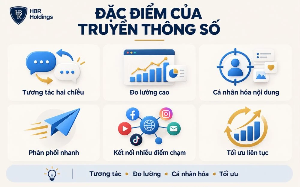 Truyền thông số nổi bật nhờ tương tác, đo lường, cá nhân hóa và tối ưu.
