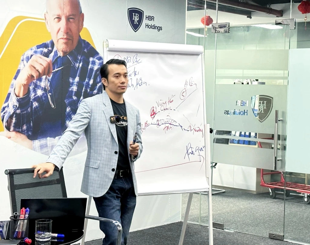 ĐTNB: CAREERS OPPORTUNITIES IN MARKETING - MỞ RỘNG TƯ DUY, ĐỊNH HƯỚNG SỰ NGHIỆP MARKETING