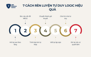 7 cách rèn luyện tư duy logic hiệu quả