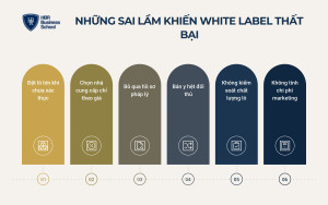 Bảy sai lầm khiến mô hình kinh doanh white label thất bại