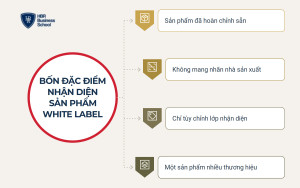 Tìm hiểu định nghĩa white label là gì?