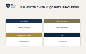 Bài học từ những chiến lược rút lui nổi tiếng