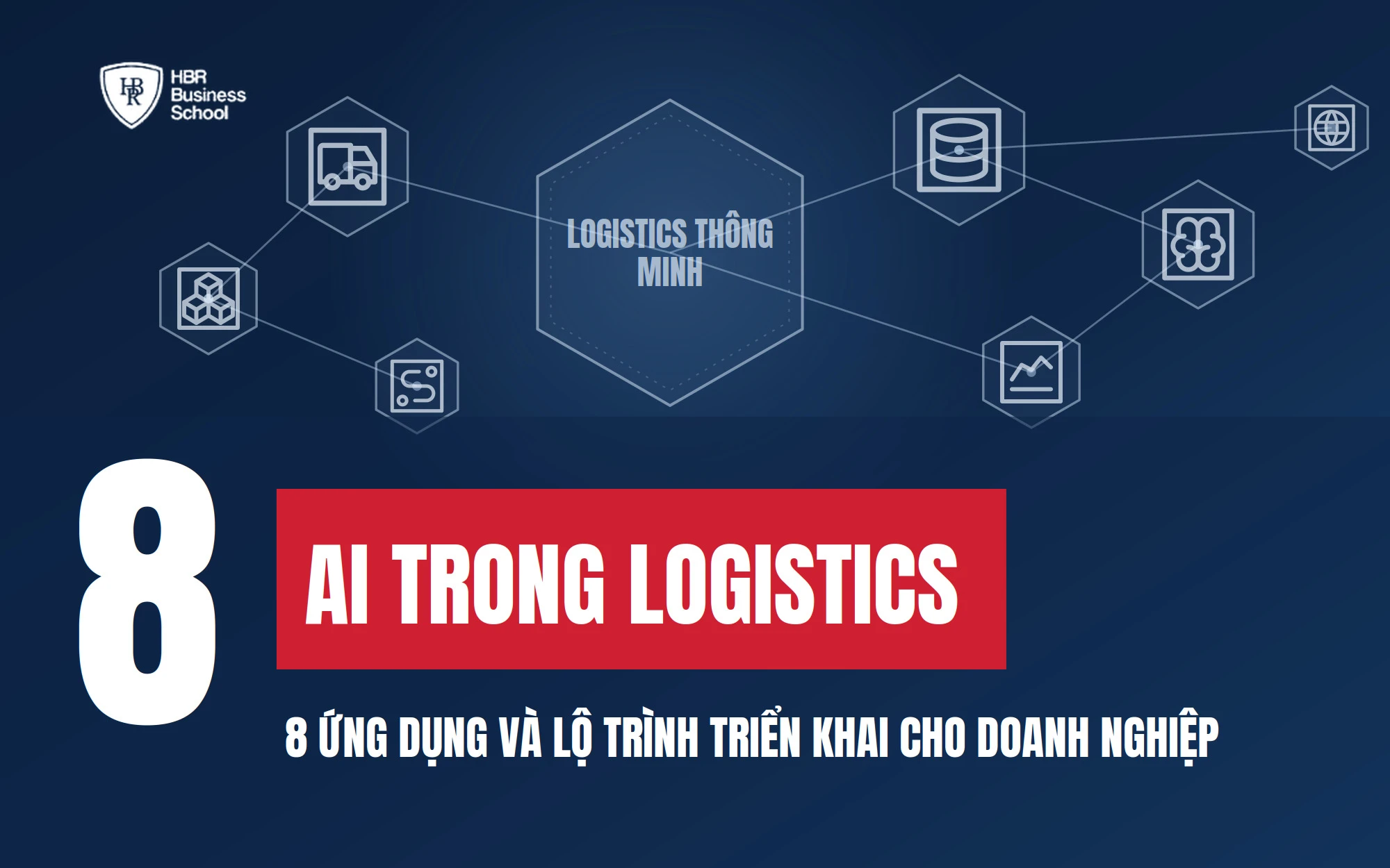 AI TRONG LOGISTICS LÀ GÌ? 8 ỨNG DỤNG VÀ LỘ TRÌNH CHO DOANH NGHIỆP