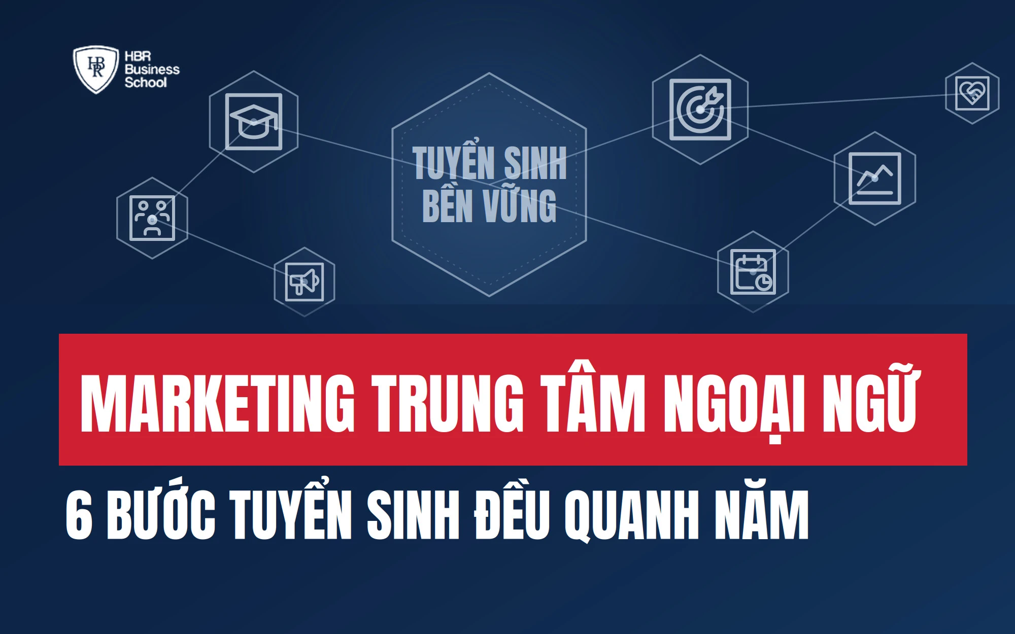 MARKETING TRUNG TÂM NGOẠI NGỮ: 6 BƯỚC TUYỂN SINH ĐỀU QUANH NĂM
