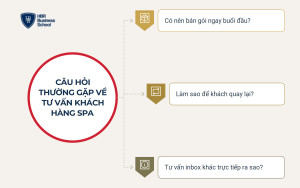 Câu hỏi thường gặp về cách tư vấn khách hàng spa