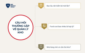 Câu hỏi thường gặp về quản lý kho nhà hàng