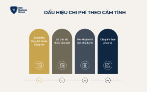 Dấu hiệu doanh nghiệp đang quản trị chi phí theo cảm tính