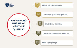 Khi nào chủ nhà hàng nên thuê quản lý?