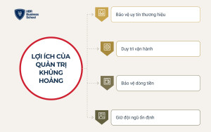 Lợi ích của quản trị khủng hoảng đối với doanh nghiệp