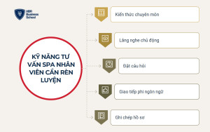 Những kỹ năng tư vấn spa nhân viên cần rèn luyện