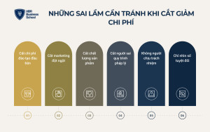 Những sai lầm cần tránh khi cắt giảm chi phí