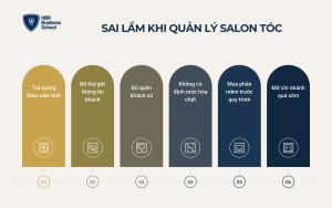 Những sai lầm cần tránh khi quản lý salon tóc