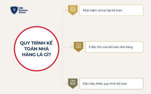 Quy trình kế toán nhà hàng là gì?
