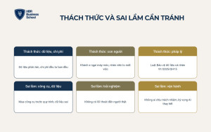 Thách thức và sai lầm cần tránh khi ứng dụng AI trong chăm sóc khách hàng