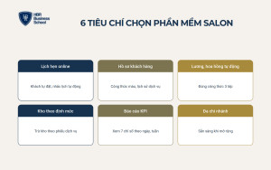 Tiêu chí chọn phần mềm quản lý salon tóc