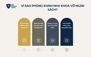 Vì sao nhiều người mở phòng khám nha khoa bị vỡ ngân sách?